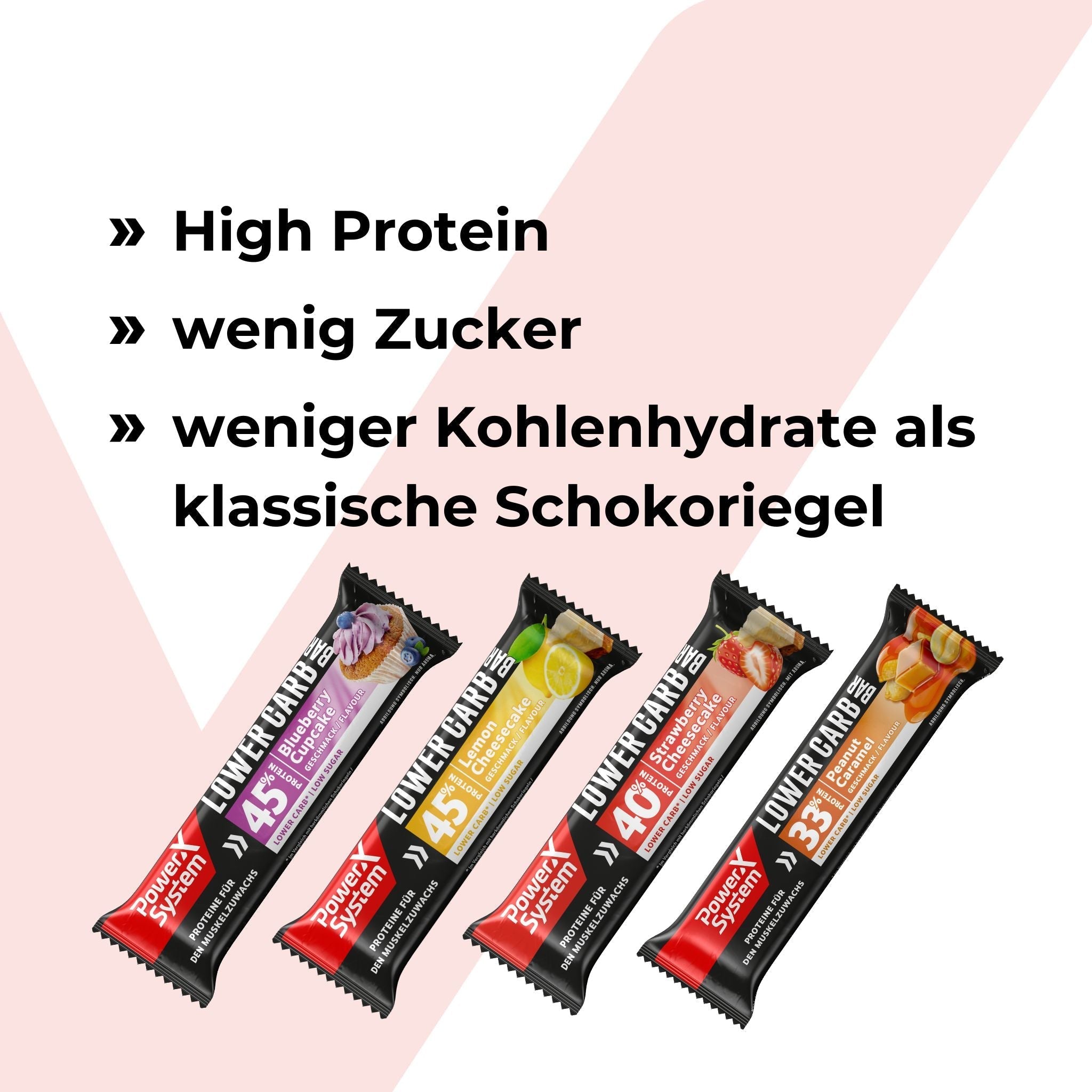 Protein Riegel Lower Carb Probier-Set