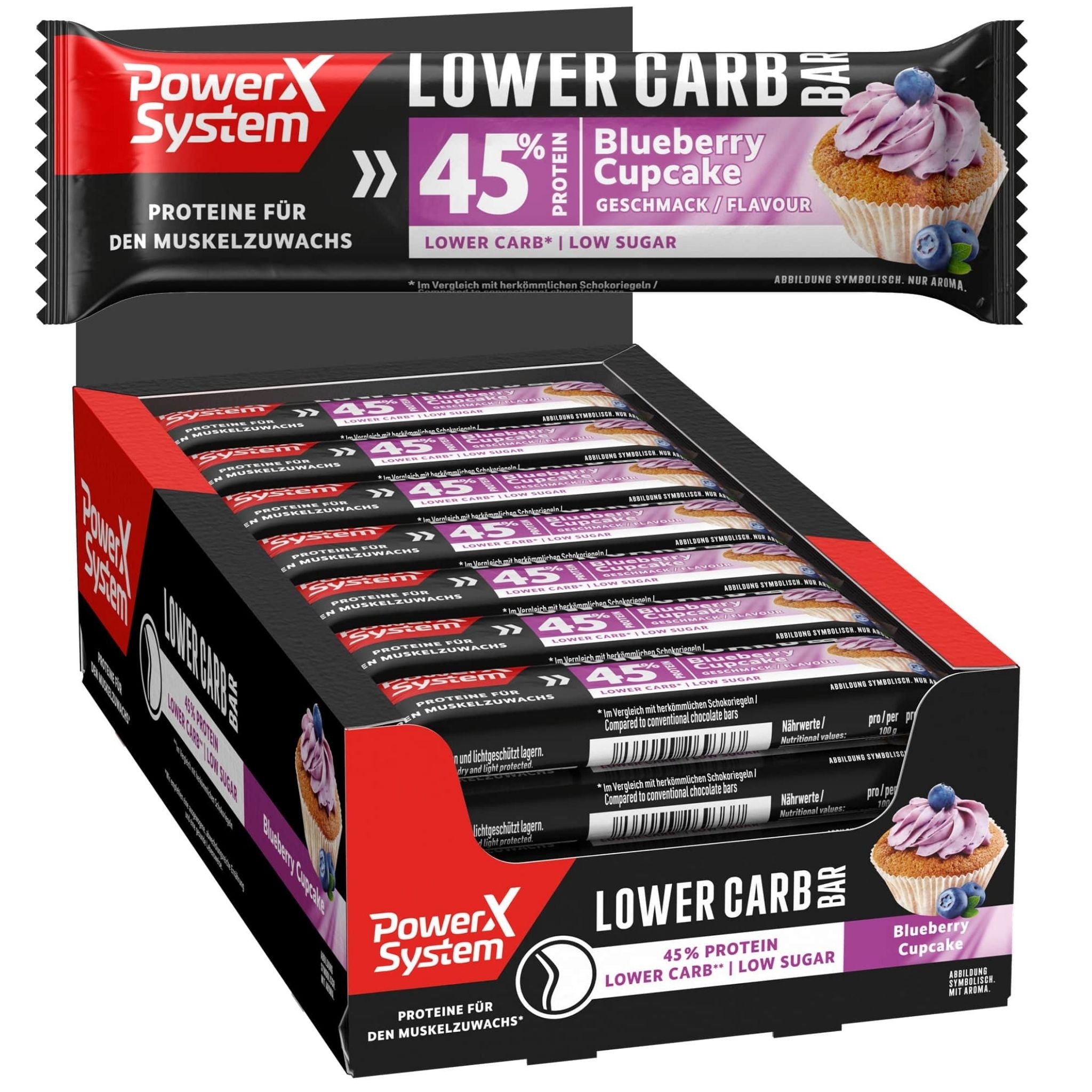 Karton Lower Carb Proteinriege